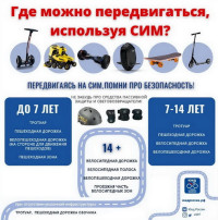 Информация о безопасности использования СИМ в летний период. Информация о безопасности использования СИМ в летний период.